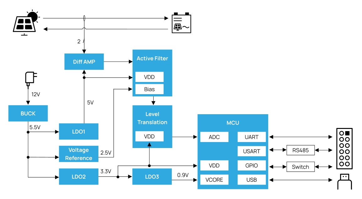 arc-fault-circuit-interrupter.jpg