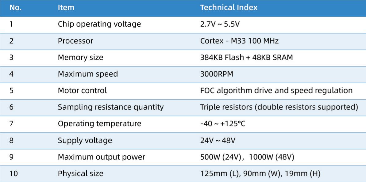 auto_motor_driver.jpg